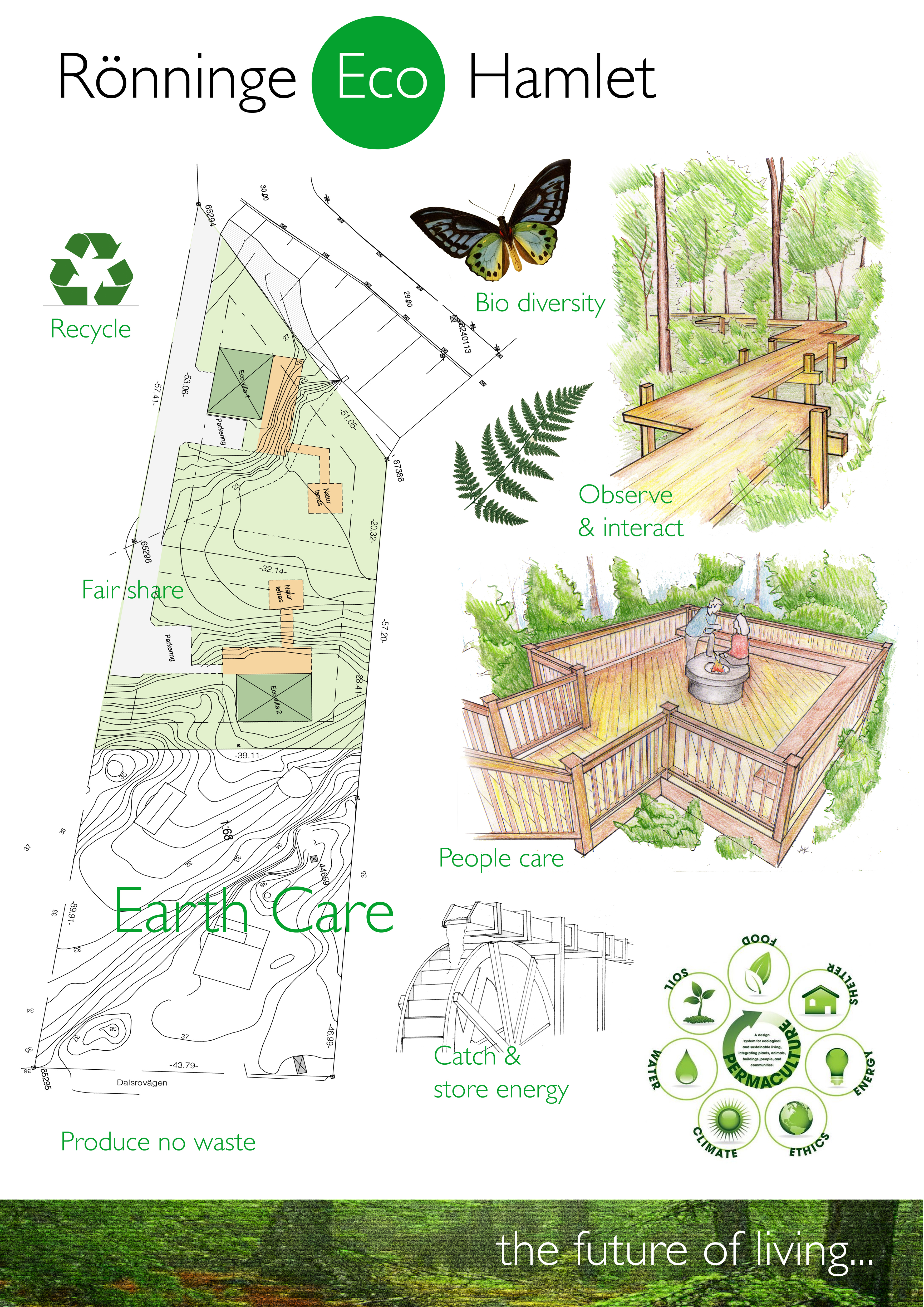 Eco Hamlet i Stockholm Eco Hamlet i Stockholm